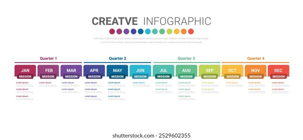 Modelo infográfico trimestral para apresentação 12 meses em 4 trimestres pode ser usado para layout de fluxo de trabalho, diagrama de processo, fluxograma. Vetor EPS.