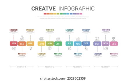 Modelo infográfico trimestral para apresentação 12 meses em 4 trimestres pode ser usado para layout de fluxo de trabalho, diagrama de processo, fluxograma. Vetor EPS.