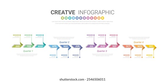 La Plantilla trimestral de la infografía para la presentación 12 meses en 4 trimestres se puede utilizar para el diseño del flujo de trabajo, diagrama de proceso, diagrama de flujo. Vector EPS.