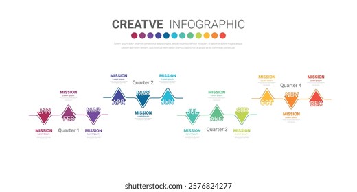 Infographic quarterly template for presentation 12 months in 4 quarter can be used for workflow layout, process diagram, flow chart. EPS vector.