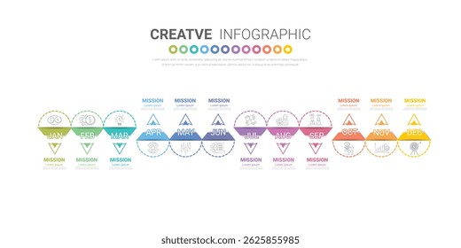 Modelo infográfico trimestral para apresentação 12 meses em 4 trimestres pode ser usado para layout de fluxo de trabalho, diagrama de processo, fluxograma. Vetor EPS.