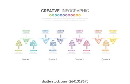 Infographic quarterly template for presentation 12 months in 4 quarter can be used for workflow layout, process diagram, flow chart. EPS vector.