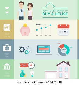 Infographic with Recommendations to Spouses about How to Get Money to Buy a House. Vector Flat Illustration.