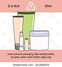 Infographic of recycling code for other plastic. Combinations of multiple types or other polymer for eyeglasses, cosmetic tubes, baby and sports bottles, electronics. Hand drawn vector illustration.