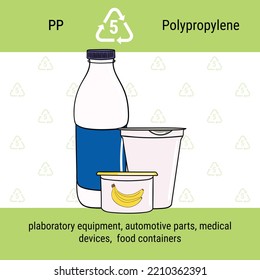 Infographic Of Recycling Code For PP Plastic. Polypropylene Is Polymer For Packaging, Bottles, Containers, Beverage Cups. Waste Management Poster. Hand Drawn Vector Illustration.