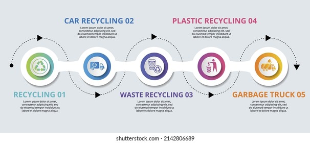 Infographic Recycling template. Icons in different colors. Include Recycling, Trash Container, Burnable Trash, Oversized Garbage and others.