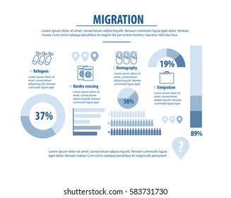 infographic refugee migration