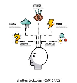 infographic related to the human mind image 
