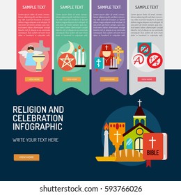 Infographic of Religion