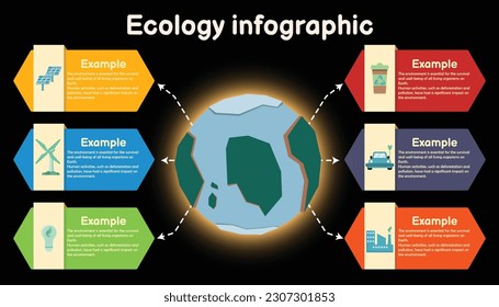 Infographic renewable energy template for energy consumption sustainable information presentation. Vector hexagon and icon elements. ecology modern workflow diagrams. Report plan 6 topics