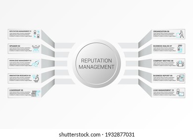 Infographic Reputation Management template. Icons in different colors. Include Reputation Management, Speaker, Knowledge Management, Innovation Research and others.