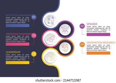 Infographic Reputation Management template. Icons in different colors. Include Reputation Management, Speaker, Knowledge Management, Innovation Research and others.