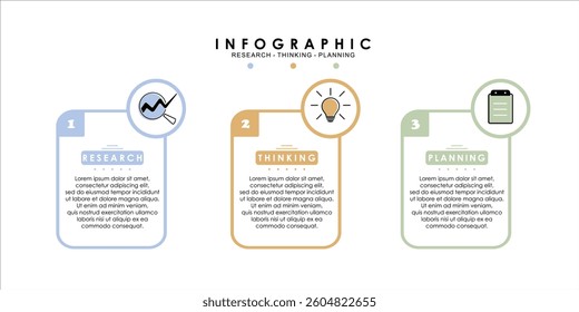 Infographic Research Thinking Planning Template. Infograph elements vector illustration.
