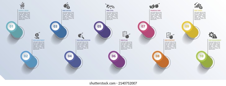 Infographic Risk Management icons vector illustration. 10 colored steps info template with editable text.