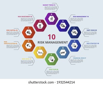 Infographic Risk Management template. Icons in different colors. Include Market Trend, Risk Investment, Capital, Identification and others.