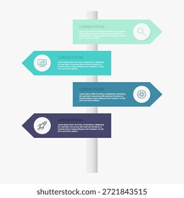 Infográfico de um posto de sinalização rodoviária. Apresentando o roteiro de trabalho.