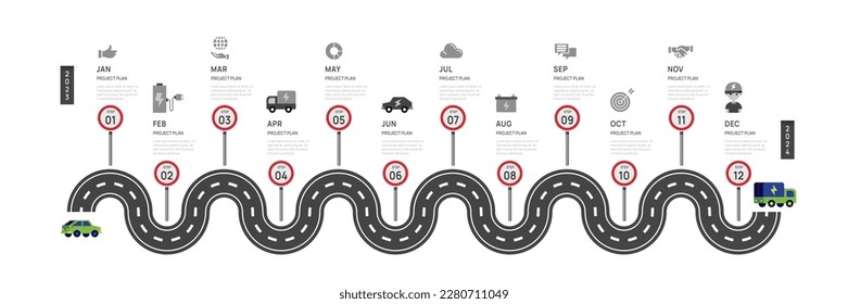 Infografische Roadmap-Vorlage für Unternehmen. 12 Monate moderne Timeline-Elementdiagramm Kalender, 4 Viertelstunde EV-Vektorgrafik.