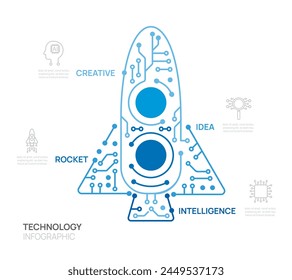 Infographic Rocket Circuit board technology template. 4 step design, digital marketing data, presentation vector infographics.