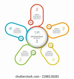 Infografik-Runddiagramm mit 5 Schritten, Teilen, Optionen, Prozessen. Infografik-Konzept des Vektorkreises. Zyklusdiagramm mit Symbolen für dünne Linien.