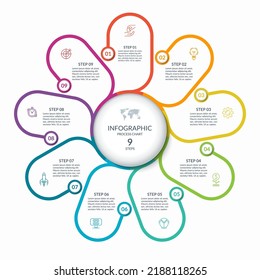 Infographic round chart with 9 steps, parts, options, processes. Vector circle infographic concept. Cycle diagram with thin line icons.