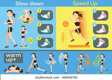 Info-graphic for running.Basic safety of runner. warm up before heavy exercise. Graphic design.