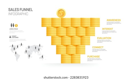 Infographic Sales funnel coin diagram template for business. Modern Timeline 5 step level, digital marketing data, presentation vector infographics.