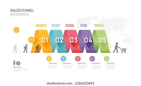 Infographic Sales funnel diagram template for business. Modern  Timeline 5 step level, digital marketing data, presentation vector infographics.