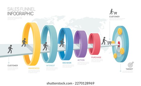 Infographic Sales funnel diagram template for business. Modern  Timeline 5 step level, digital marketing data, presentation vector infographics.