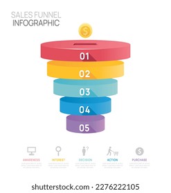 Infografik Sales-Funnel-Diagramm-Vorlage für Unternehmen. Moderne Timeline 5 Stufen, digitale Marketingdaten, Darstellungsvektorgrafiken.