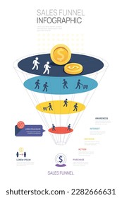 Plantilla de diagrama de embudo de ventas de Infografía para empresas. Modern Timeline 5 nivel de paso, datos de marketing digital, infografías de vector de presentación.