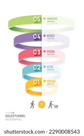 Infographic Sales funnel diagram template for business. Modern Timeline 5 step level, digital marketing data, presentation vector infographics.