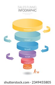 Plantilla de diagrama de embudo de ventas de Infografía para empresas. Modern Timeline 5 nivel de paso, datos de marketing digital, infografías de vector de presentación.