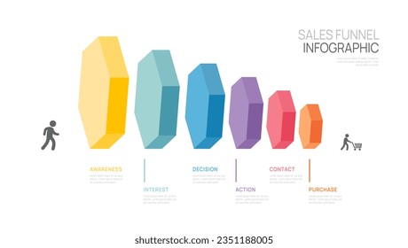 Infographic Sales funnel diagram template for business. Modern  Timeline 6 step level, digital marketing data, presentation vector infographics.