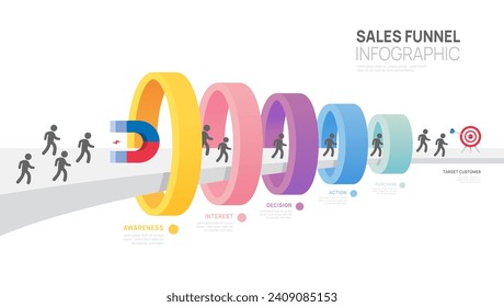 Plantilla de diagrama de embudo de ventas de Infografía para empresas. Paso de entrada de la línea de tiempo moderna, datos de marketing digital, infografías de vectores de presentación.