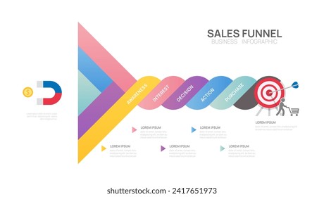 Infographic Sales funnel diagram template for business. Modern Timeline inbound step, digital marketing data, presentation vector infographics.