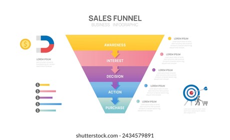 Infographic Sales funnel diagram template for business. Modern Timeline inbound step, digital marketing data, presentation vector infographics.