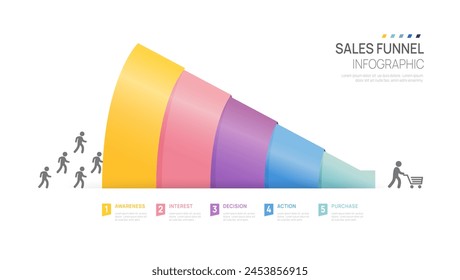 Infografía Plantilla de diagrama de embudo de ventas para empresas. Modern Timeline 5 step level, datos de marketing digital, infografías de Vectores de presentación.