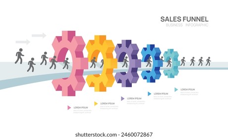 Infographic Sales funnel diagram template for business. Gear concept, digital marketing data, presentation vector infographics.