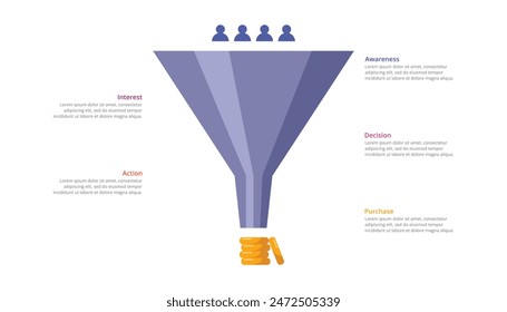 Infografía Plantilla de diagrama de embudo de ventas para presentación empresarial.