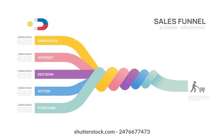 Infografía Plantilla de diagrama de embudo de ventas para empresas. Paso de entrada de la línea de tiempo moderna, infografías de Vector de presentación.