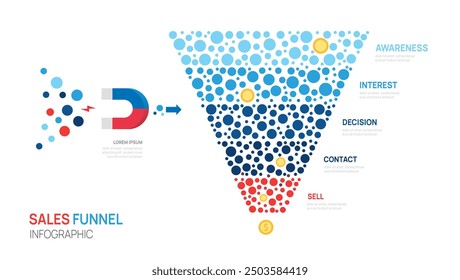 Infographic Sales funnel diagram template for business. funnel chart dot timeline concept, marketing data presentation, vector illustration.