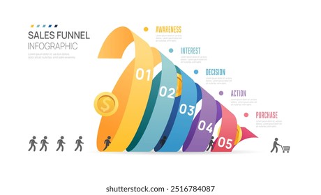 Modelo de diagrama de funil de vendas infográfico para negócios. Moderno nível de passo 5 da Linha do Tempo, dados de marketing digital, infográficos vetoriais de apresentação.