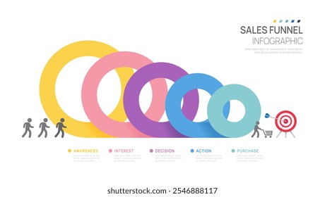 Infografía Plantilla de diagrama de embudo de ventas para empresas. Círculo moderno de la línea de tiempo Nivel de 5 pasos, infografías del Vector de presentación.