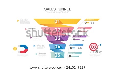 Infographic Sales funnel diagram template for business. Modern Timeline inbound step, digital marketing data, presentation vector infographics.