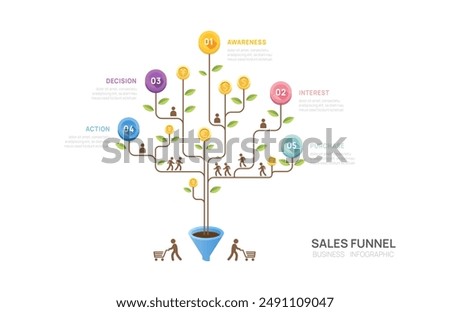 Infographic Sales funnel diagram template for business. tree Timeline 5 steps, digital marketing data, presentation vector infographics.