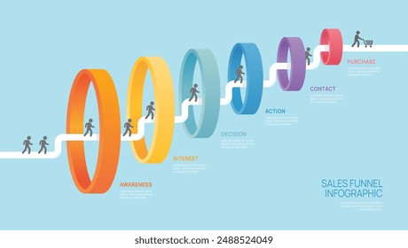 Infografía Plantilla de embudo de ventas para empresas. Moderno nivel de 6 pasos, datos de marketing digital, infografías de Vector de presentación.