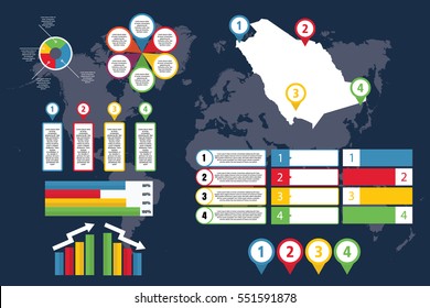 Infographic of Saudi Arabia with map for business and presentation