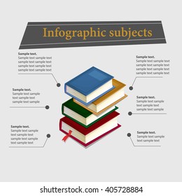 Infographic school subjects