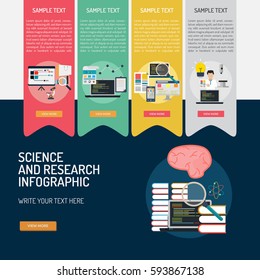 Infographic Science and Research