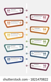 Infographic Science template. Icons in different colors. Include Science, Microbiology, Informatics, Neurobiology and others.